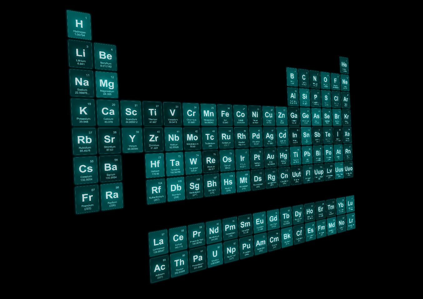 Resultado de imagem para tabela periodica interativa